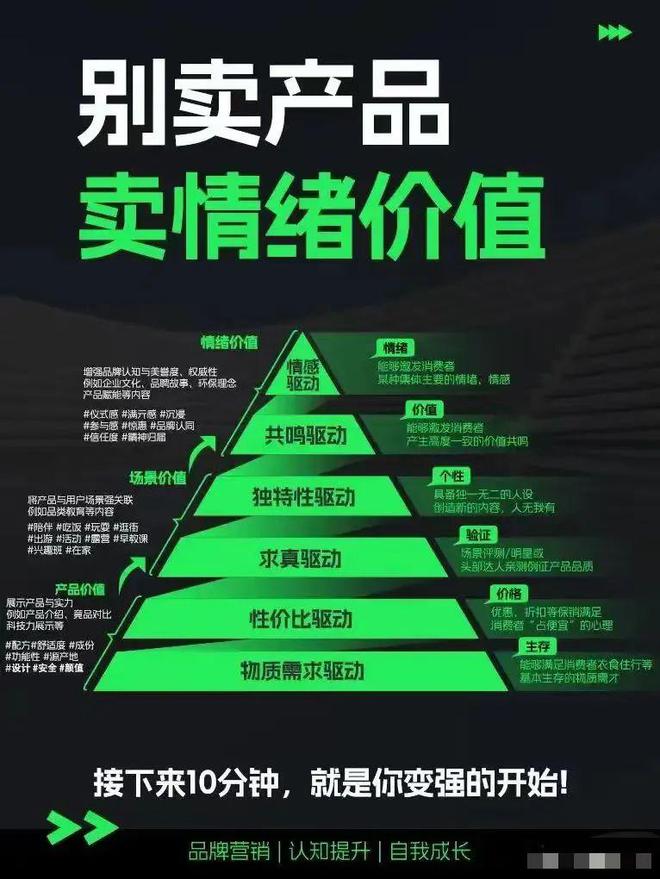 宅商铺、二手供求、征婚交友、本地电话本等麻将胡了1221 资讯广场：招聘求职、住(图3)