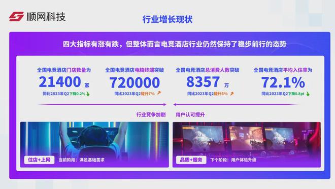 战略发展年冲刺300家高质量门店PG麻将胡了2对话爱电竞袁阳：在(图2)