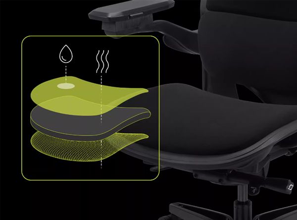 椅首发2499元：人体工学设计 4D可调节扶手PG麻将胡了免费模拟器微星MAG A10电竞(图4)